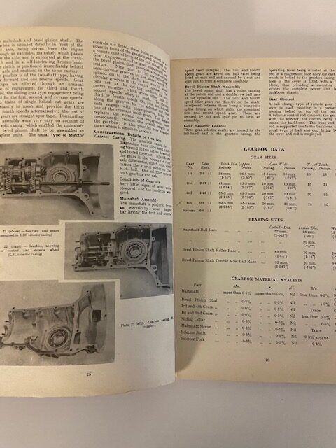 Investigation into the design and performance of the Volkswagen…..
